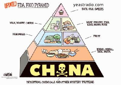 food pyramid with china madge yeastradio